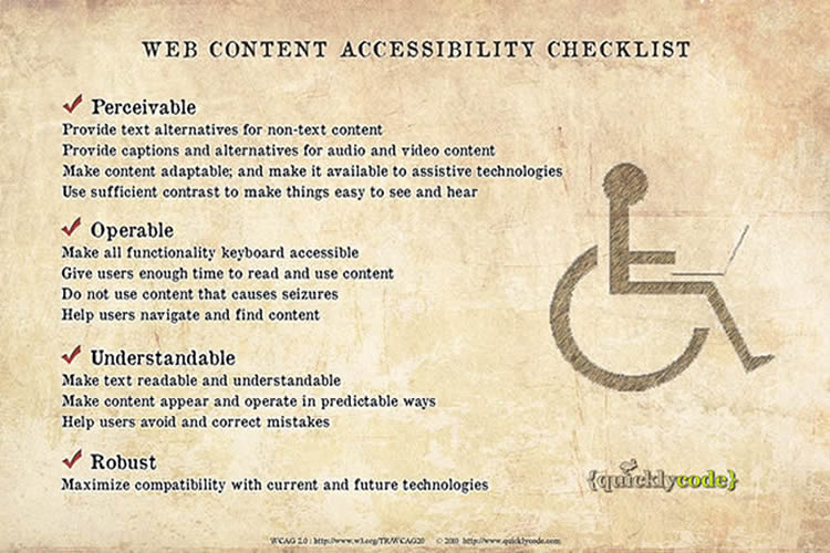 Free Web Accessibility Checklist Desktop Wallpaper (2560×1600)