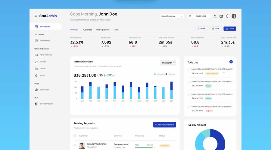 Star Admin 2 Bootstrap 5 Admin Dashboard Template Kit UI Free