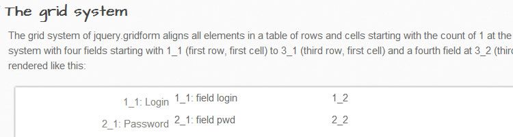 jQuery plugin creating complex table based forms addon Bootstrap