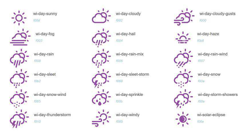 Weather Themed Icon Font @fontface webfont free