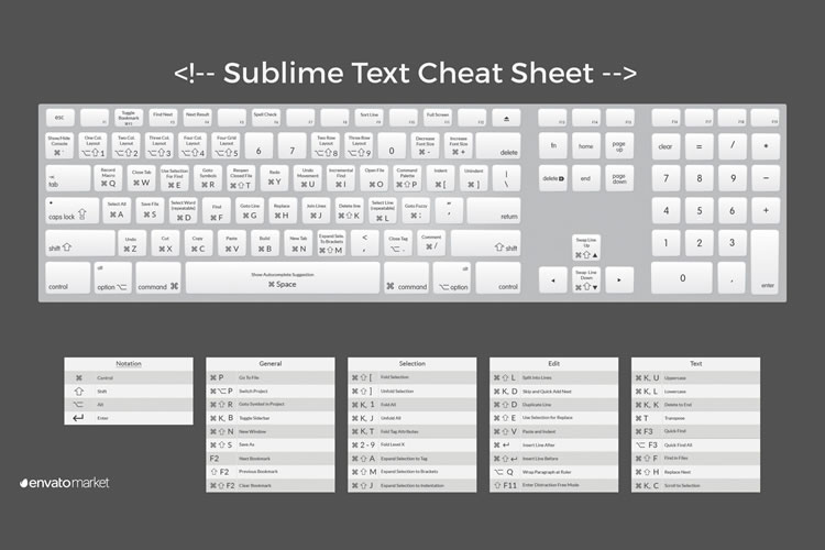 Free Sublime Text Shortcut Cheatsheet Desktop Wallpaper