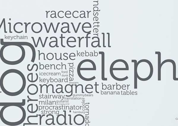 Typography Wallpaper